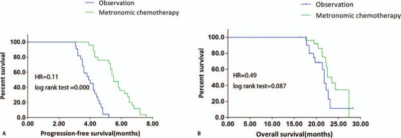 https://cdn.ncbi.nlm.nih.gov/pmc/blobs/ce2c/7748176/9801b05ab01a/medi-99-e23719-g001.jpg