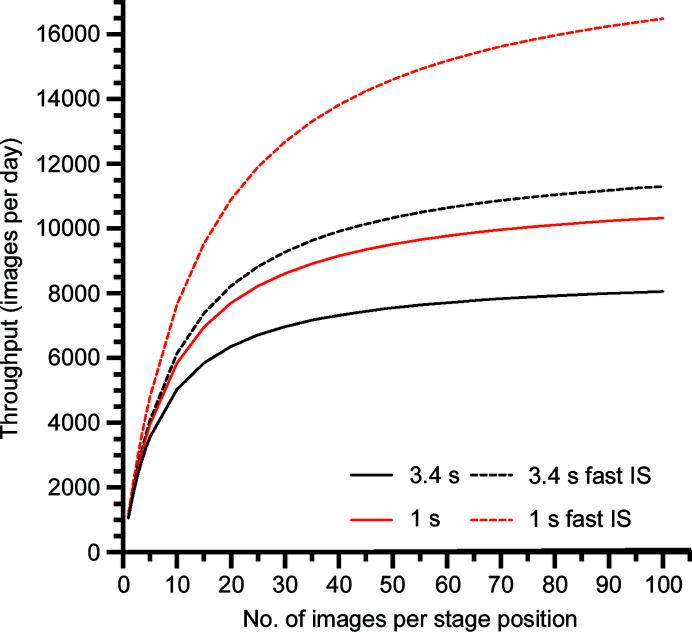 https://cdn.ncbi.nlm.nih.gov/pmc/blobs/ce4a/8098478/5f2e00346502/d-77-00555-fig1.jpg