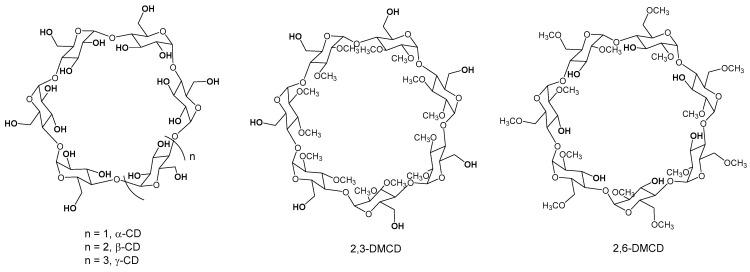 https://cdn.ncbi.nlm.nih.gov/pmc/blobs/ce6d/8838909/43d3af49470c/molecules-27-01083-g002.jpg