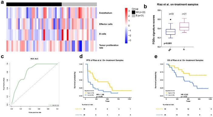https://cdn.ncbi.nlm.nih.gov/pmc/blobs/cea7/9855743/4baedd746aad/biomolecules-13-00058-g004.jpg