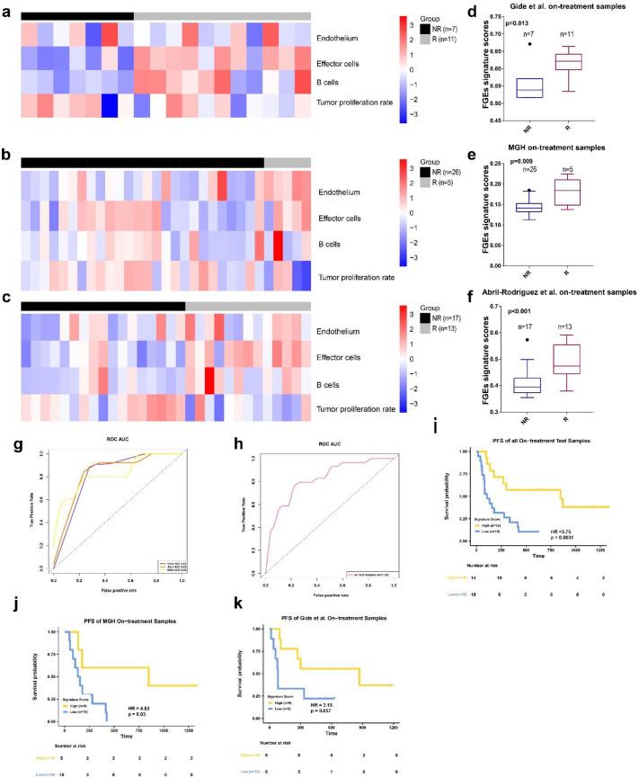 https://cdn.ncbi.nlm.nih.gov/pmc/blobs/cea7/9855743/690ae95a7937/biomolecules-13-00058-g005.jpg