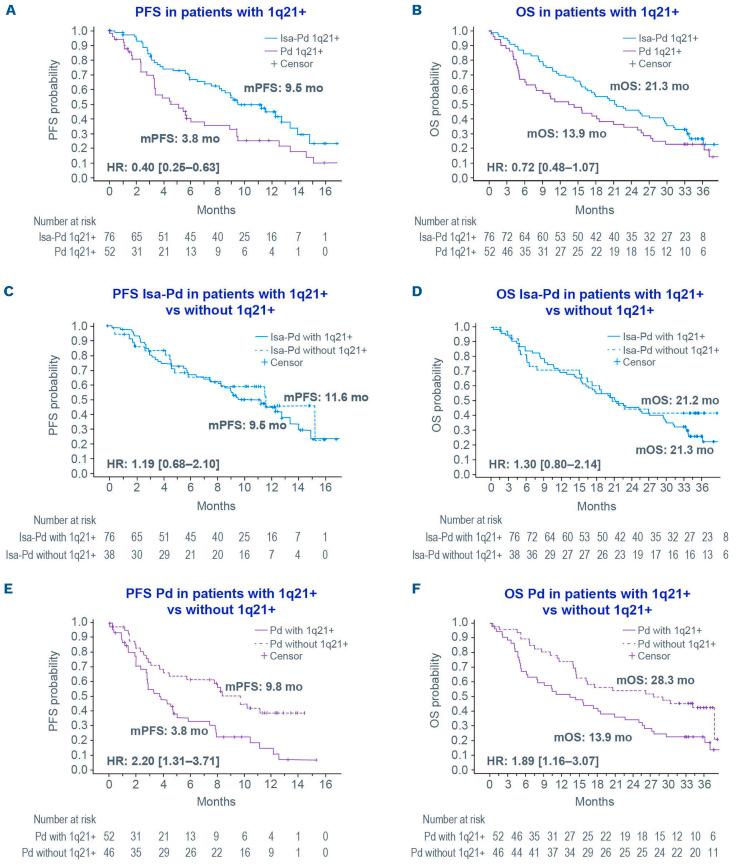 https://cdn.ncbi.nlm.nih.gov/pmc/blobs/cf61/9521209/8da4cf017235/1072485.fig1.jpg