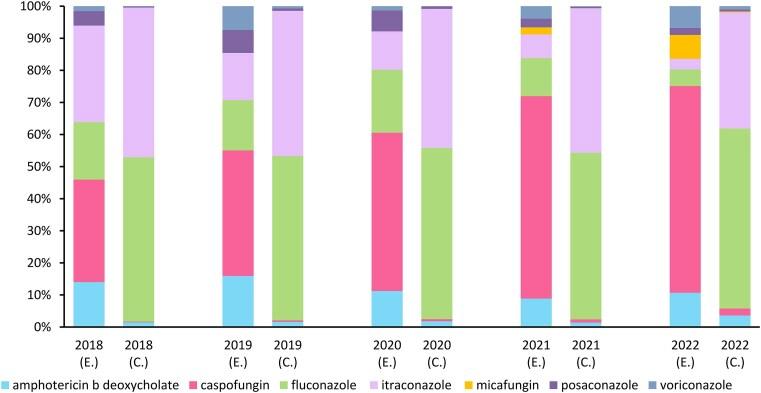 https://cdn.ncbi.nlm.nih.gov/pmc/blobs/cf85/12001882/4f4306187210/myaf028fig1.jpg
