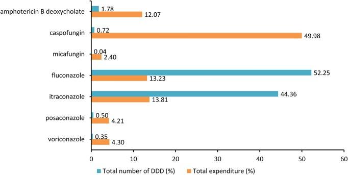 https://cdn.ncbi.nlm.nih.gov/pmc/blobs/cf85/12001882/57f21bf11a75/myaf028fig2.jpg