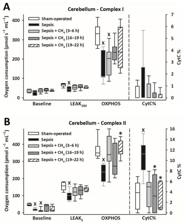 https://cdn.ncbi.nlm.nih.gov/pmc/blobs/cfd3/12291870/2577e61cc6f3/antioxidants-14-00814-g004.jpg