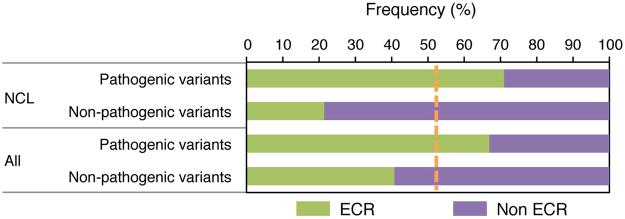 https://cdn.ncbi.nlm.nih.gov/pmc/blobs/d141/5778061/db9c3a337cf9/41598_2018_19744_Fig6_HTML.jpg