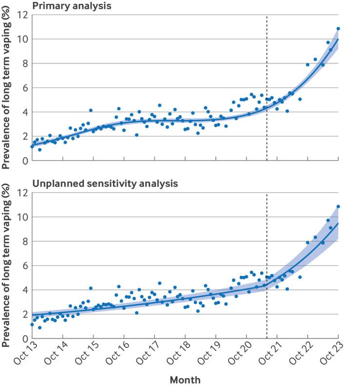 https://cdn.ncbi.nlm.nih.gov/pmc/blobs/d193/11253215/c8e3e2d1508d/jacs079016.f1.jpg