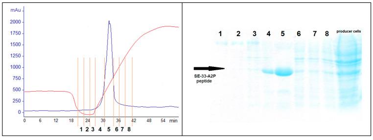 https://cdn.ncbi.nlm.nih.gov/pmc/blobs/d1e9/10886013/621f5579909b/antibiotics-13-00190-g010.jpg