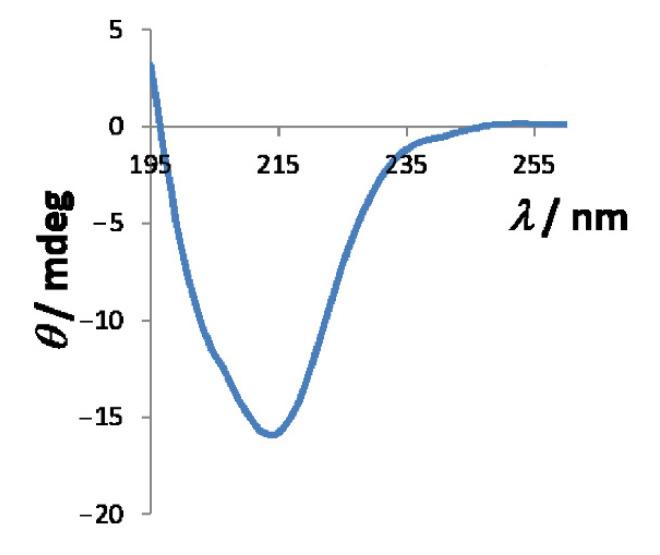 https://cdn.ncbi.nlm.nih.gov/pmc/blobs/d295/9182242/2b1029fd3a74/molecules-27-03387-g002.jpg