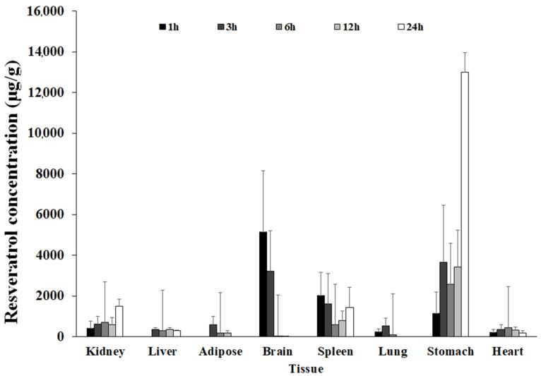 https://cdn.ncbi.nlm.nih.gov/pmc/blobs/d2d5/11722891/d901b1988db0/nutrients-17-00181-g004.jpg