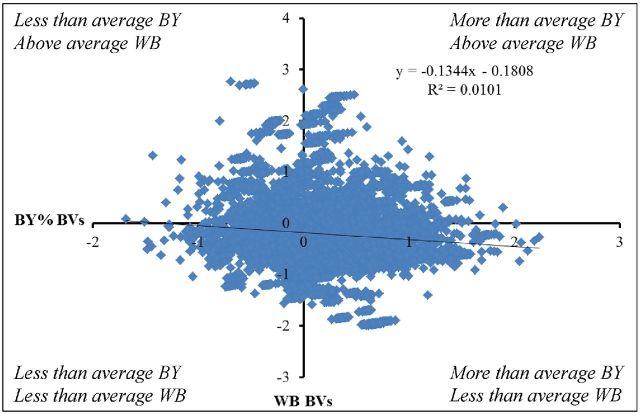 https://cdn.ncbi.nlm.nih.gov/pmc/blobs/d2e4/4988535/3ed1a724760f/pev304fig6.jpg