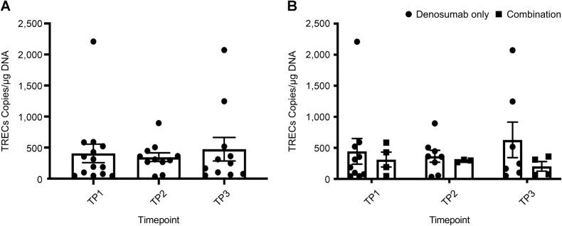 https://cdn.ncbi.nlm.nih.gov/pmc/blobs/d344/10993769/12a48a5b11ce/453fig4.jpg