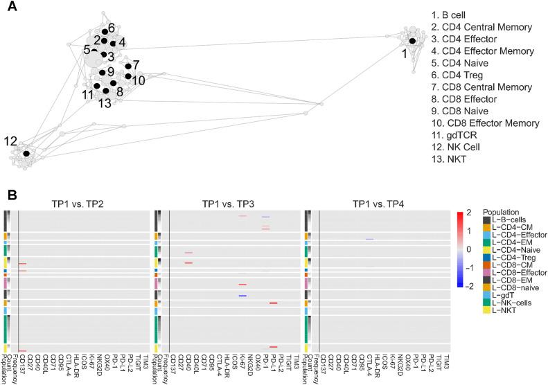 https://cdn.ncbi.nlm.nih.gov/pmc/blobs/d344/10993769/2af712546227/453fig2.jpg