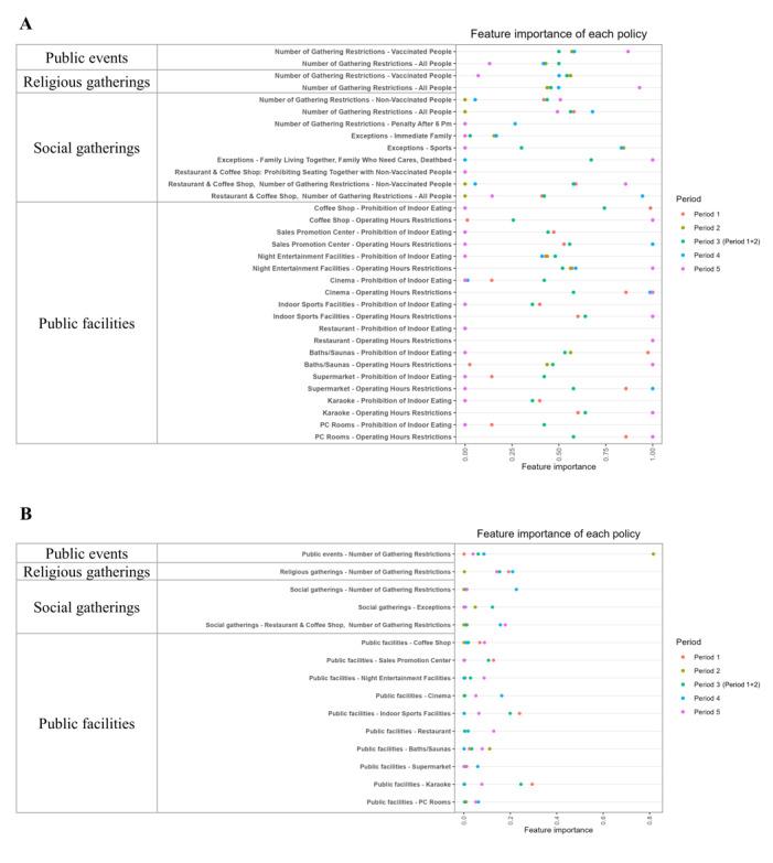 https://cdn.ncbi.nlm.nih.gov/pmc/blobs/d355/10775907/6bf11769b808/publichealth_v10i1e47099_fig2.jpg