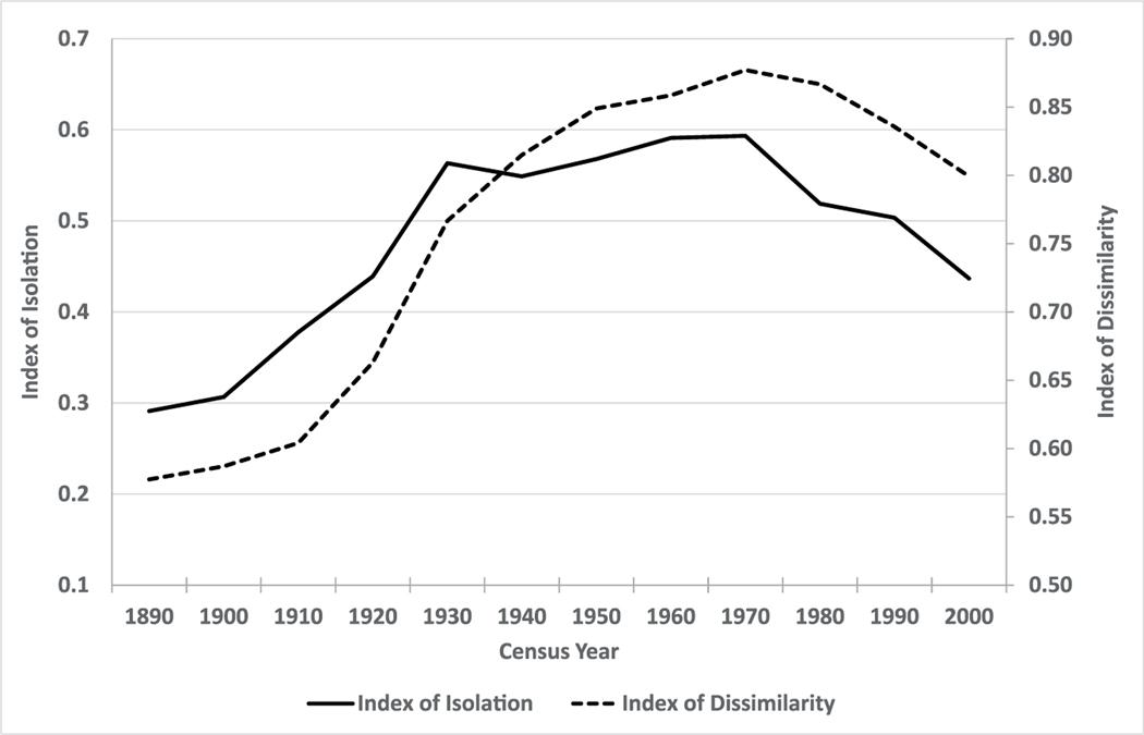 https://cdn.ncbi.nlm.nih.gov/pmc/blobs/d377/11566120/a3dc1d4f31e5/nihms-1981795-f0001.jpg