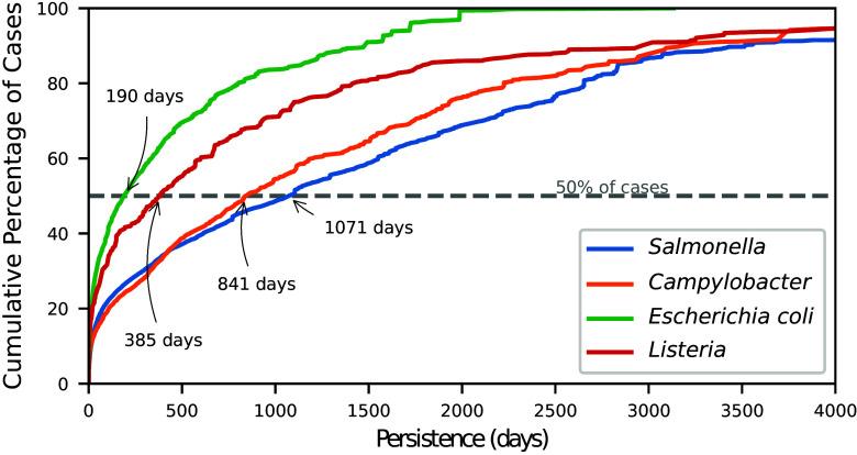 https://cdn.ncbi.nlm.nih.gov/pmc/blobs/d3d5/11573619/644e886becef/pnas.2411894121fig06.jpg