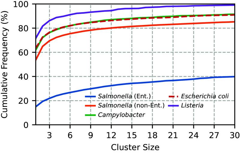 https://cdn.ncbi.nlm.nih.gov/pmc/blobs/d3d5/11573619/6d35f4dba53f/pnas.2411894121fig02.jpg