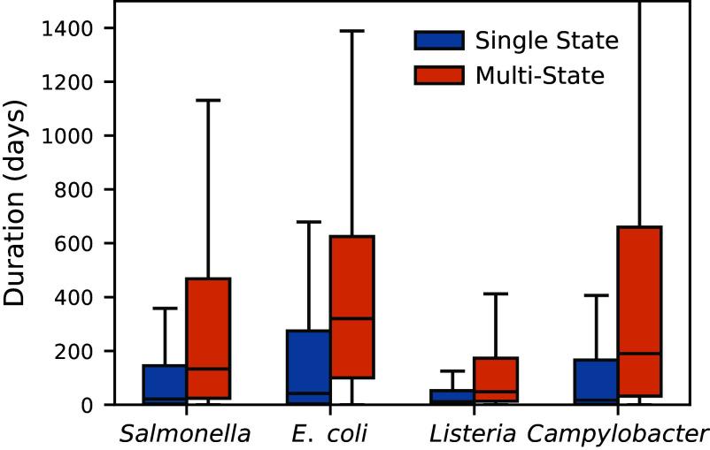 https://cdn.ncbi.nlm.nih.gov/pmc/blobs/d3d5/11573619/93267aa2f8cc/pnas.2411894121fig08.jpg