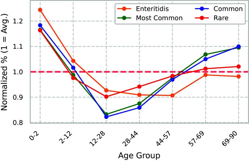 https://cdn.ncbi.nlm.nih.gov/pmc/blobs/d3d5/11573619/b4795c7fd902/pnas.2411894121fig05.jpg