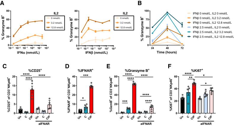 https://cdn.ncbi.nlm.nih.gov/pmc/blobs/d3d7/9414290/6957acf83639/26fig7.jpg