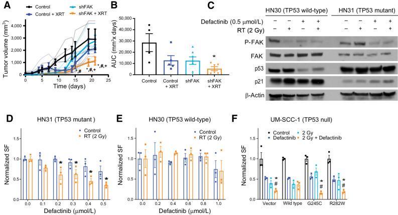 https://cdn.ncbi.nlm.nih.gov/pmc/blobs/d429/10767302/ca474c36cbd6/187fig2.jpg