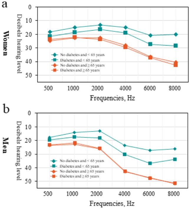 https://cdn.ncbi.nlm.nih.gov/pmc/blobs/d43a/11729146/844f9030643a/40618_2024_2406_Fig1_HTML.jpg