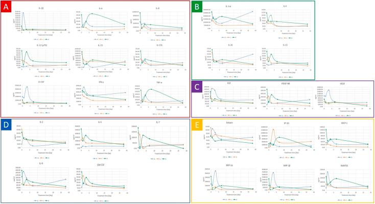 https://cdn.ncbi.nlm.nih.gov/pmc/blobs/d467/10829649/711fb5004182/figs2.jpg