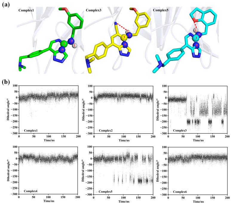 https://cdn.ncbi.nlm.nih.gov/pmc/blobs/d4df/10745707/dfa5cb85c92d/molecules-28-07997-g008.jpg