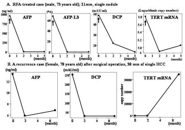 https://cdn.ncbi.nlm.nih.gov/pmc/blobs/d508/2881114/c16a770e8758/1471-230X-10-46-5.jpg