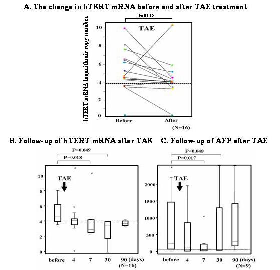 https://cdn.ncbi.nlm.nih.gov/pmc/blobs/d508/2881114/d06b2b48cb8a/1471-230X-10-46-4.jpg