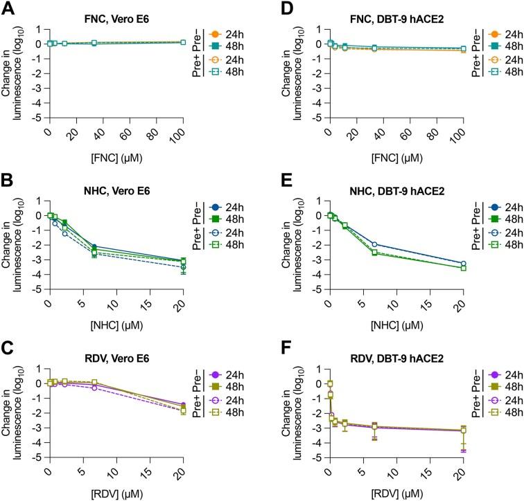 https://cdn.ncbi.nlm.nih.gov/pmc/blobs/d596/12400934/09b0f54d5ec6/ugaf029fig7.jpg