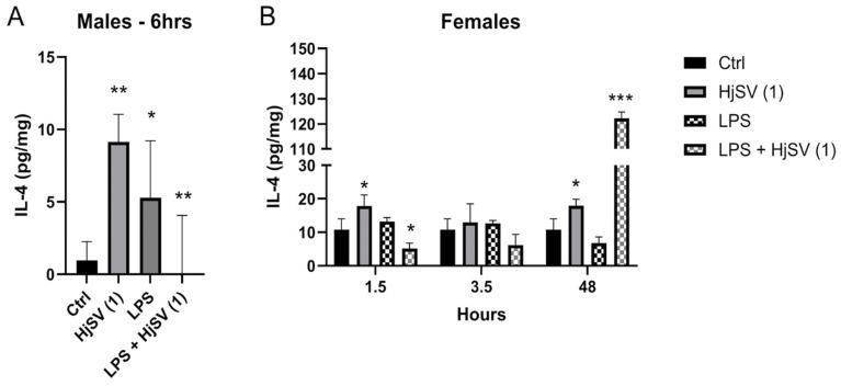 https://cdn.ncbi.nlm.nih.gov/pmc/blobs/d602/12251148/36501876796b/molecules-30-02750-g002.jpg