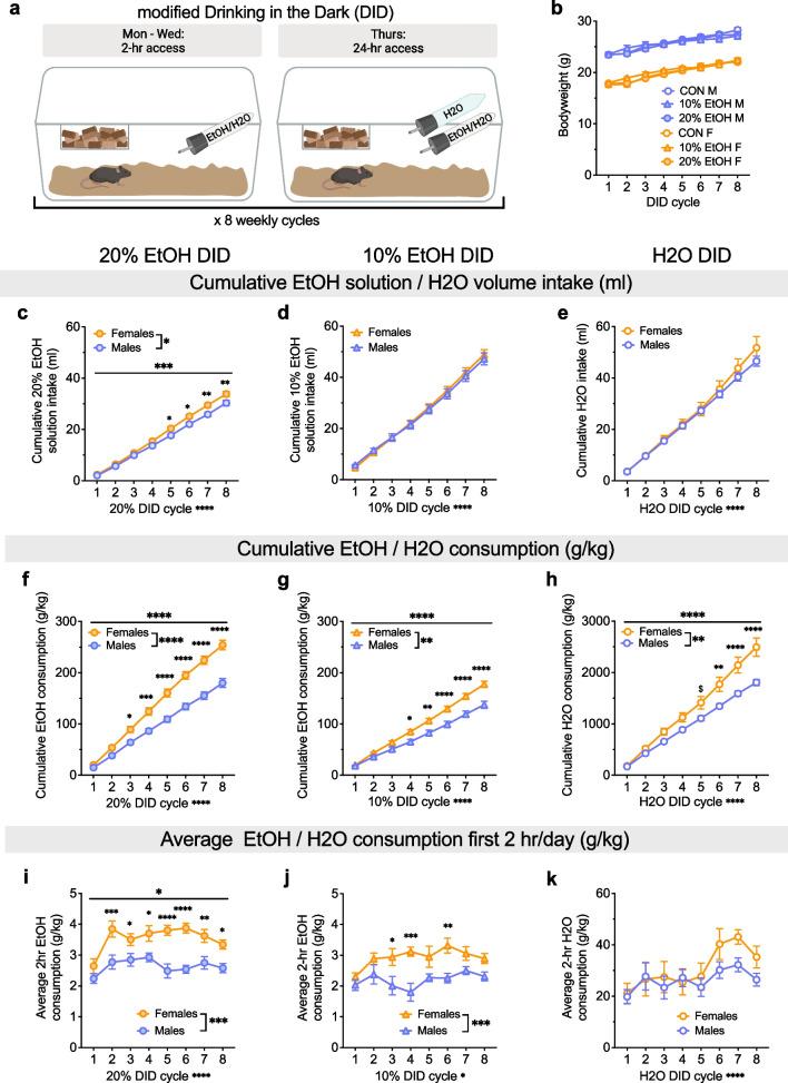 https://cdn.ncbi.nlm.nih.gov/pmc/blobs/d623/10644501/d1fcc7adbddb/13293_2023_565_Fig1_HTML.jpg