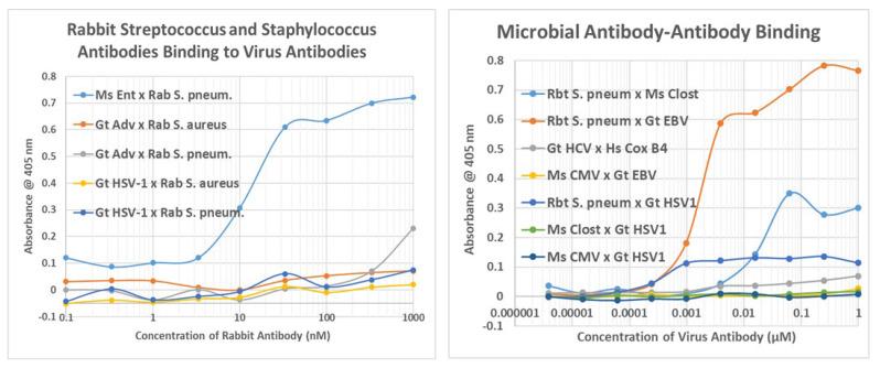 https://cdn.ncbi.nlm.nih.gov/pmc/blobs/d636/10179352/4215bda091c0/ijms-24-08336-g0A10.jpg