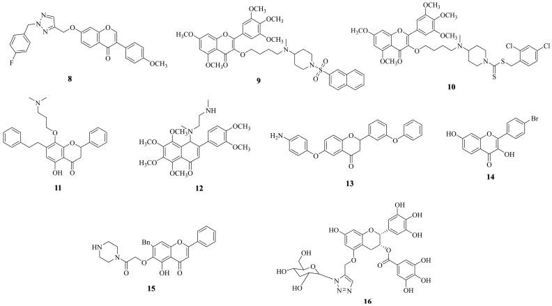 https://cdn.ncbi.nlm.nih.gov/pmc/blobs/d640/12029265/77420690d552/molecules-30-01827-g003.jpg