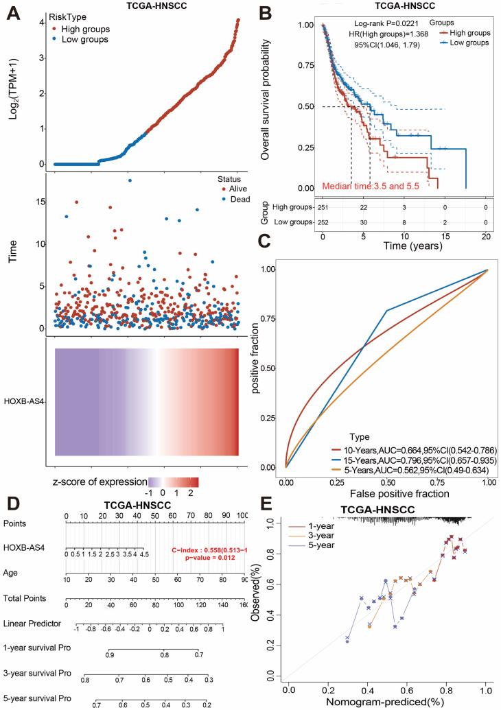 https://cdn.ncbi.nlm.nih.gov/pmc/blobs/d675/12244335/5e9f064337aa/jcav16p2997g002.jpg