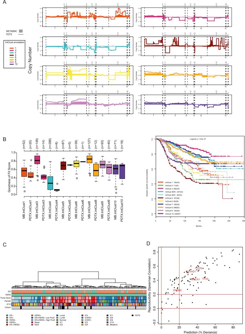 https://cdn.ncbi.nlm.nih.gov/pmc/blobs/d702/5037319/b5d3c737a586/figs1.jpg