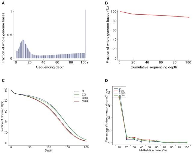 https://cdn.ncbi.nlm.nih.gov/pmc/blobs/d737/10111430/888b43a3e2e8/lqad035fig2.jpg