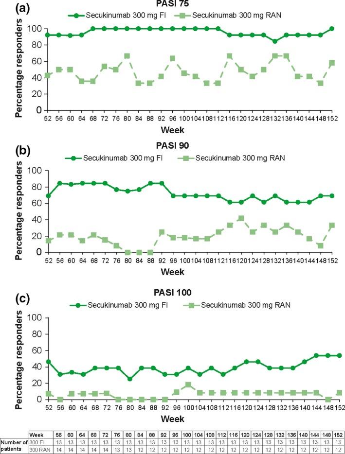https://cdn.ncbi.nlm.nih.gov/pmc/blobs/d76b/6590222/8c3053b5ea83/JDE-46-186-g002.jpg
