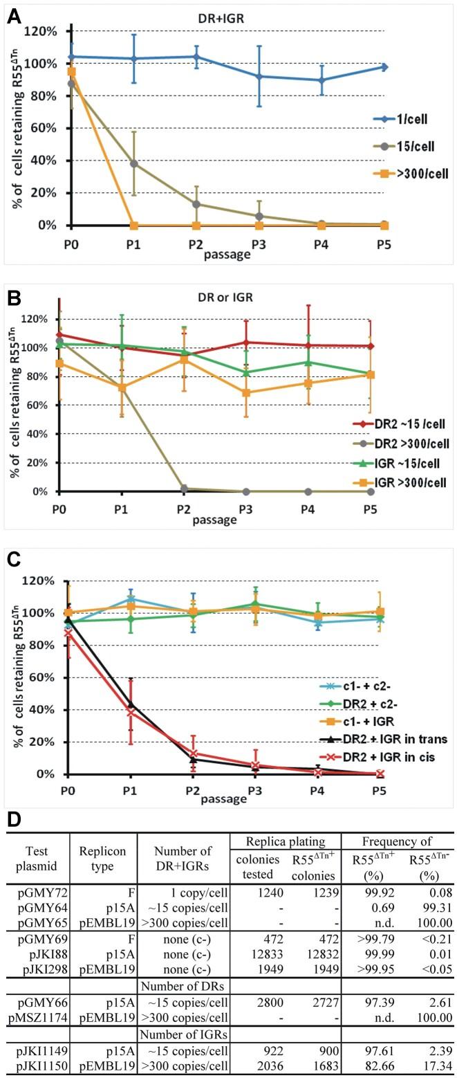 https://cdn.ncbi.nlm.nih.gov/pmc/blobs/d795/10954446/cf941bc2fa00/gkae050fig4.jpg