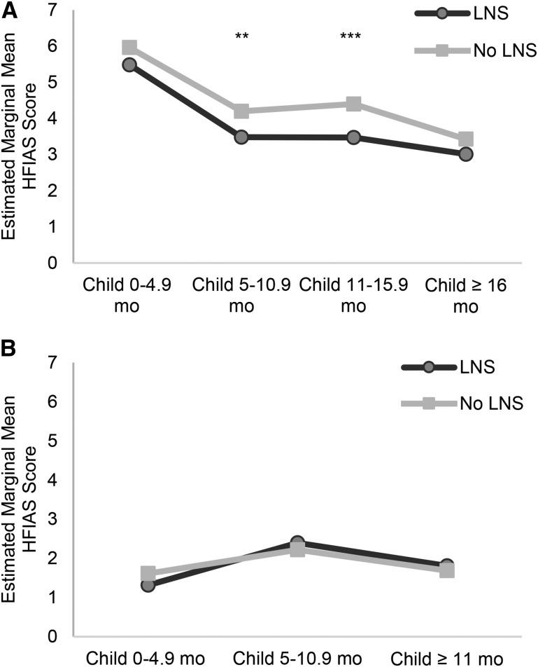 https://cdn.ncbi.nlm.nih.gov/pmc/blobs/d830/5697970/137e1a399bf5/jn257386fig2.jpg