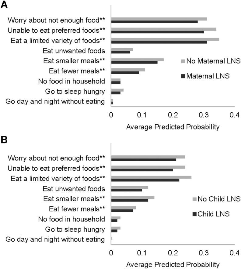 https://cdn.ncbi.nlm.nih.gov/pmc/blobs/d830/5697970/40865ad5a89e/jn257386fig5.jpg