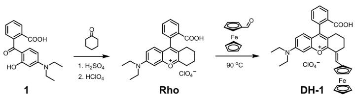 https://cdn.ncbi.nlm.nih.gov/pmc/blobs/d89a/10745935/48f888a2f902/molecules-28-07976-sch002.jpg