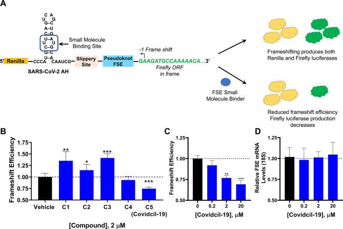 https://cdn.ncbi.nlm.nih.gov/pmc/blobs/d8df/7596856/62c8c49ae356/oc0c00984_0002.jpg