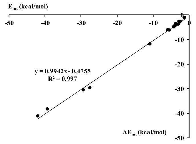 https://cdn.ncbi.nlm.nih.gov/pmc/blobs/d913/6100247/5e38f9aae9fb/molecules-23-01183-g006.jpg