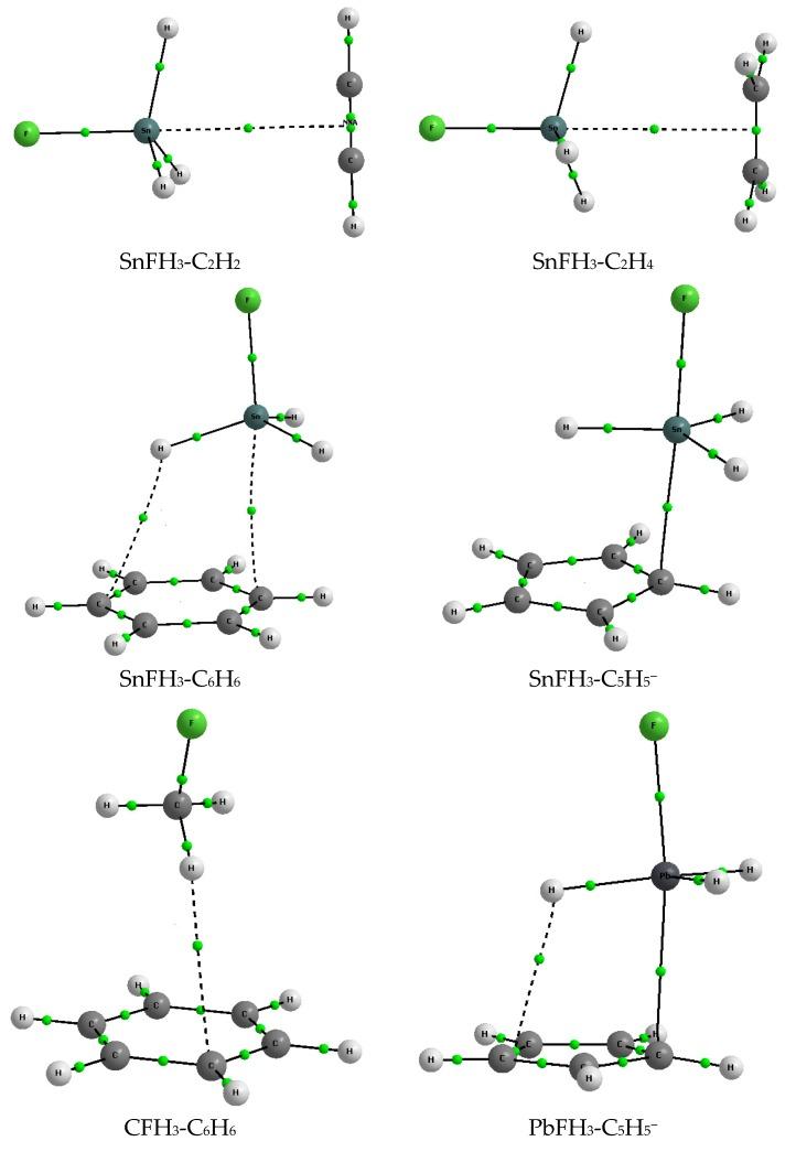 https://cdn.ncbi.nlm.nih.gov/pmc/blobs/d913/6100247/8393538f7965/molecules-23-01183-g001.jpg