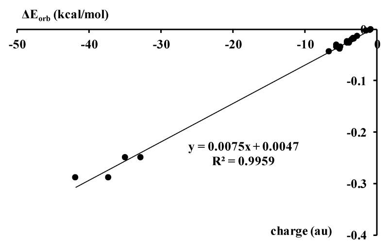 https://cdn.ncbi.nlm.nih.gov/pmc/blobs/d913/6100247/c2c54eb58f78/molecules-23-01183-g004.jpg