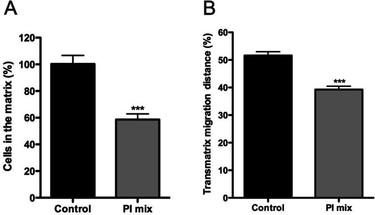 https://cdn.ncbi.nlm.nih.gov/pmc/blobs/d94e/3994643/7df34737ddf0/peerj-02-317-g007.jpg