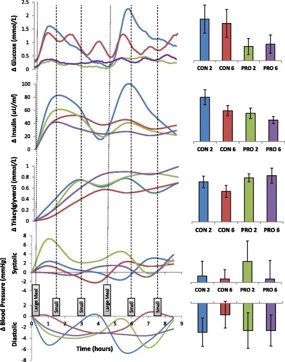 https://cdn.ncbi.nlm.nih.gov/pmc/blobs/d976/4793530/d9944ff8f0ba/12937_2016_141_Fig2_HTML.jpg