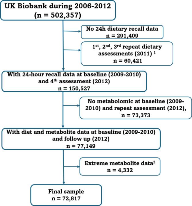 https://cdn.ncbi.nlm.nih.gov/pmc/blobs/d979/11786352/4269fd42a8b1/12937_2025_1077_Fig1_HTML.jpg